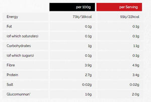 Barenaked Protein Noodles 250g